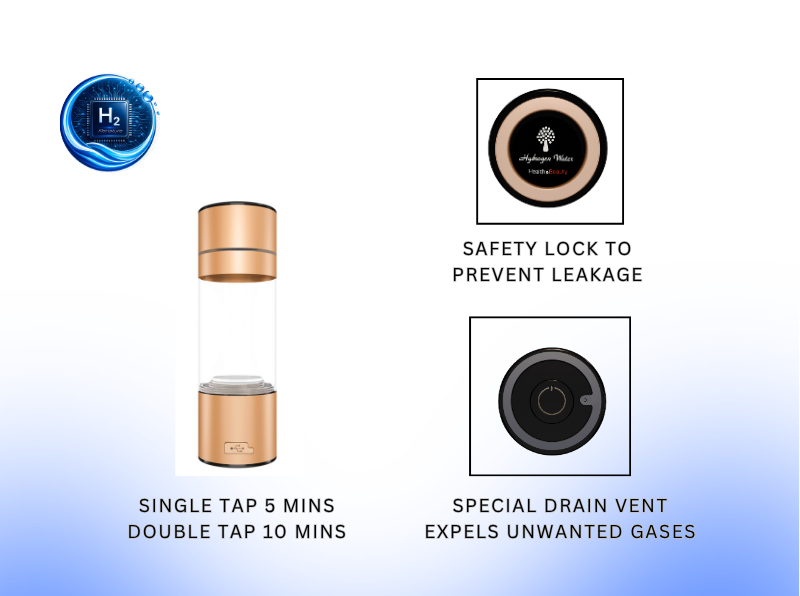 200 ml hydrogen bottle cap + battery