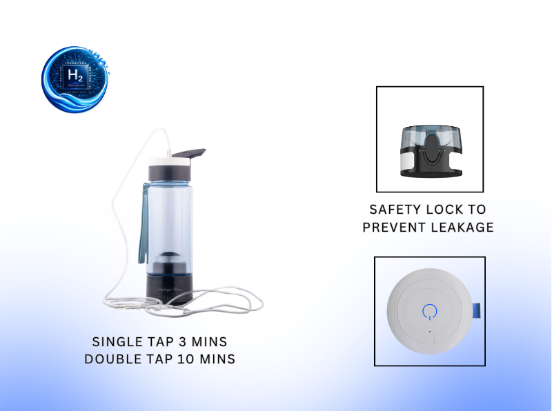 500 ml hydrogen bottle cap + battery