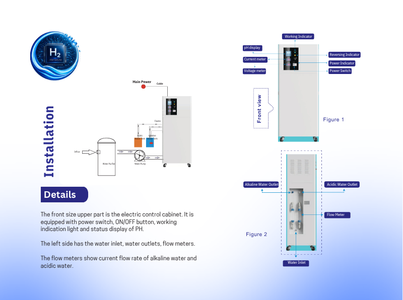 C1500 Ionizer