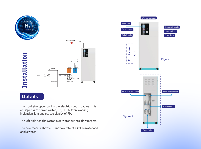 c500 ionizer middle