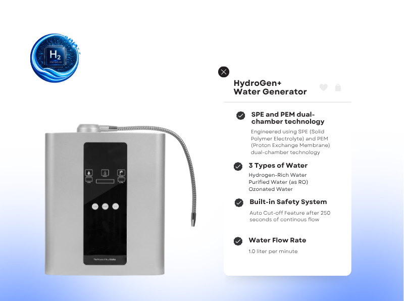 hydrogen plus back
