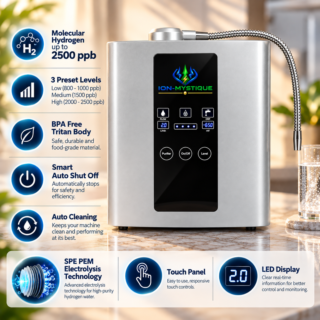 hydrogen plus features