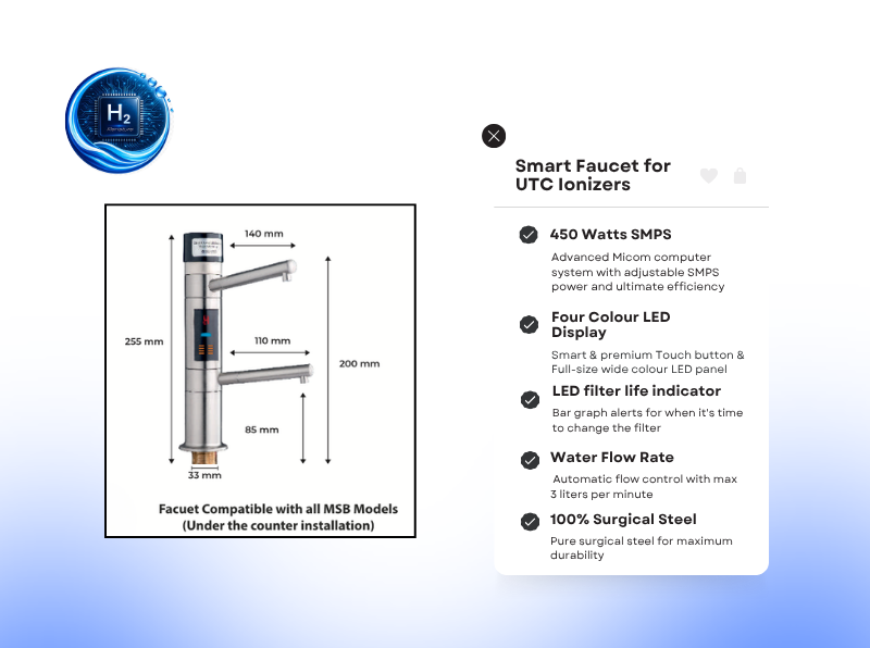 smart faucet back