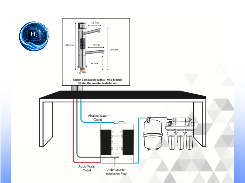 smart faucet middle