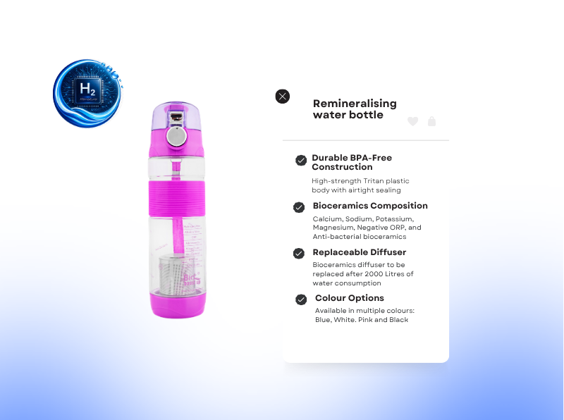 tritan bottle back