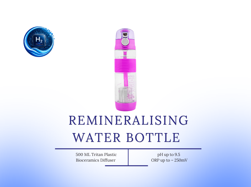 tritan bottle front