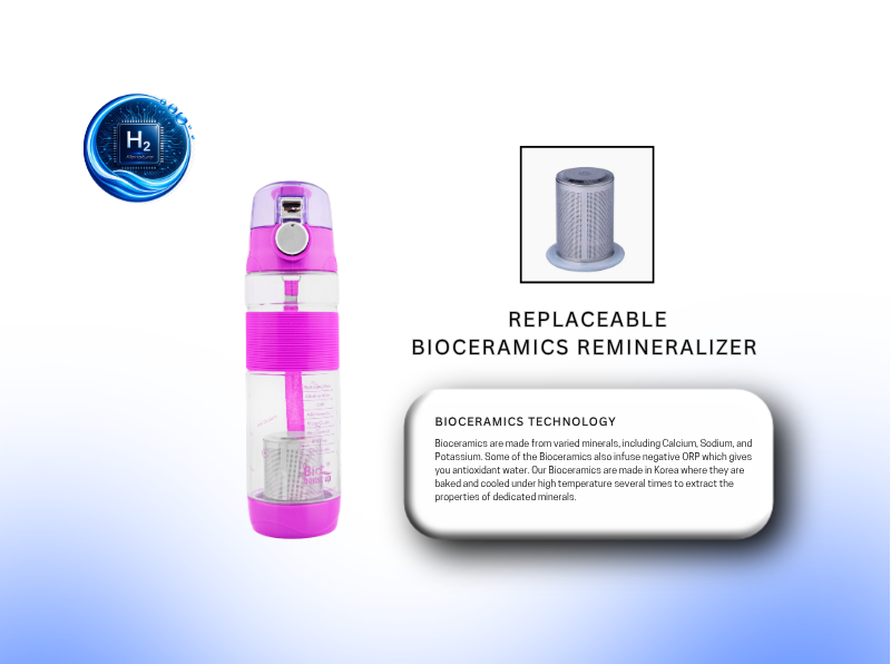 tritan bottle middle